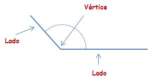 Matemáticas