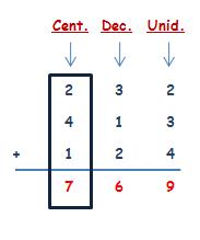 matemáticas