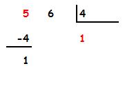 matemáticas