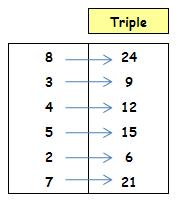 matemáticas