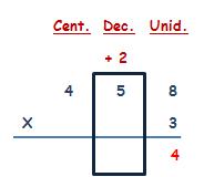 matemáticas