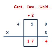 matemáticas