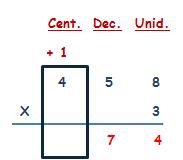 matemáticas