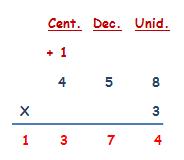 matemáticas