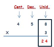 matemáticas