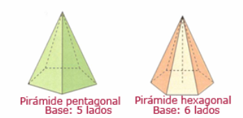 Matemáticas