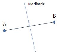 matematicas-primero-eso