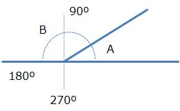 matematicas-primero-eso