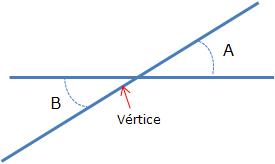 matematicas-primero-eso