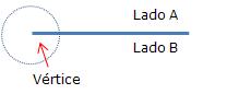 matematicas-primero-eso