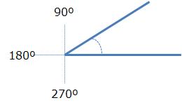 matematicas-primero-eso