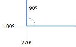 matematicas-primero-eso