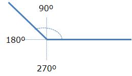 matematicas-primero-eso