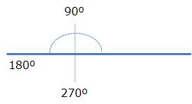 matematicas-primero-eso