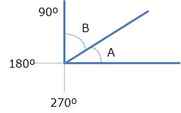 matematicas-primero-eso