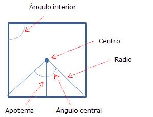 matematicas-primero-eso