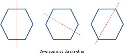 matematicas-primero-eso