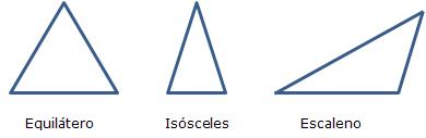 matematicas-primero-eso