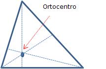 matematicas-primero-eso