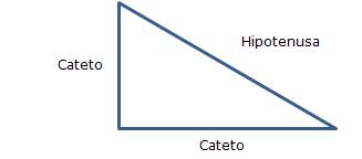 matematicas-primero-eso