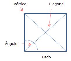 matematicas-primero-eso