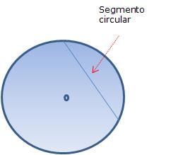 matematicas primero eso