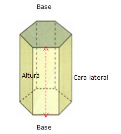 matematicas primero eso