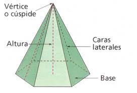 matematicas primero eso