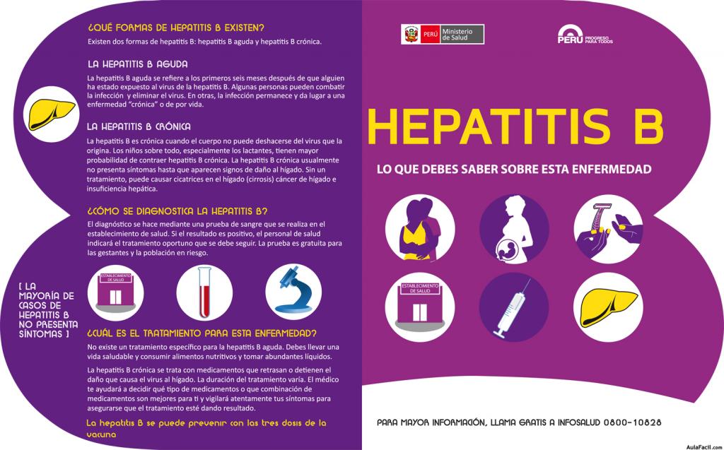 hepatitis