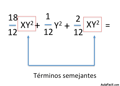 fracciones con algebra