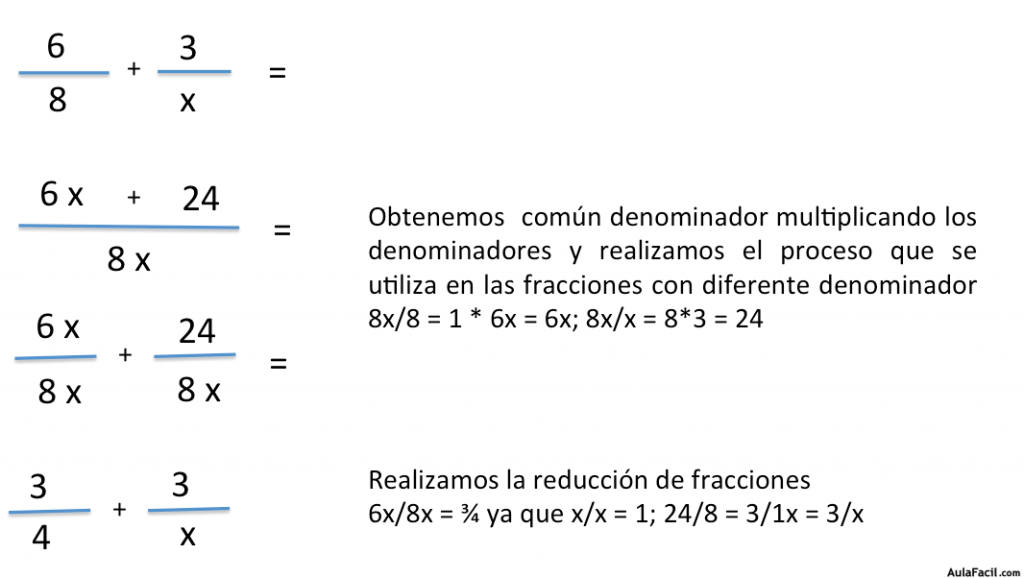 suma de fracciones con denominador algebraico