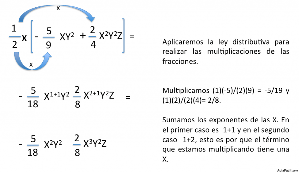 Multiplicacion de fracciones algebraicas