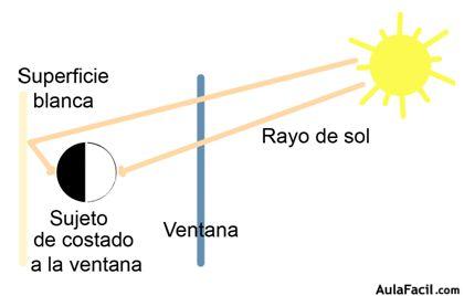 fotografia 3