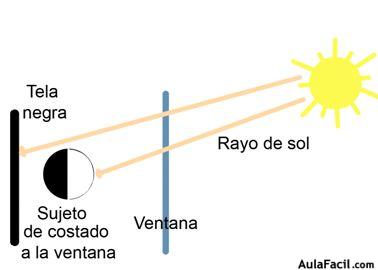 fotografia 3