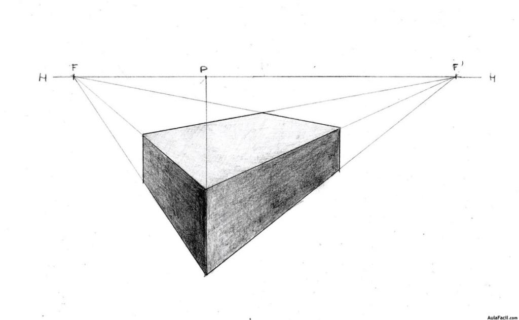 🥇▷【 Perspectiva de una caja con puntos de fuga - El encaje y volumen en el  dibujo 】