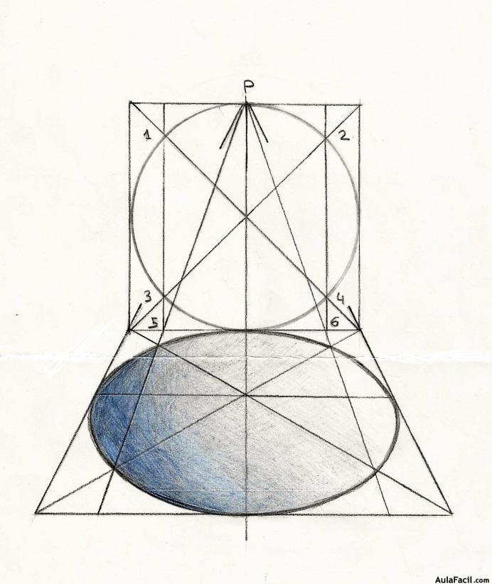 circulo