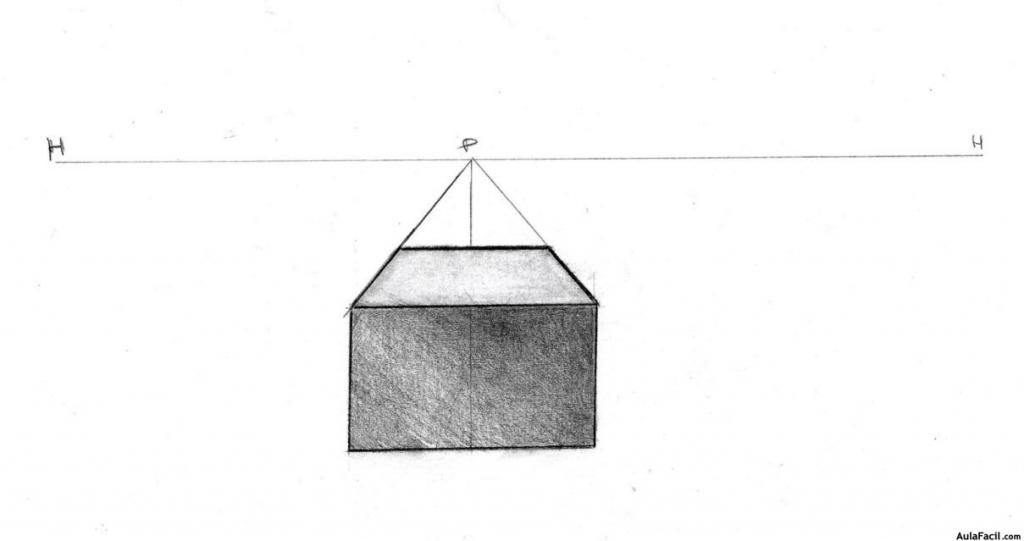 🥇▷【 Perspectiva de una caja con puntos de fuga - El encaje y volumen en el  dibujo 】