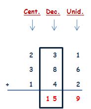 Matemáticas cuarto de primaria