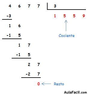 matematicas-cuarto-primaria