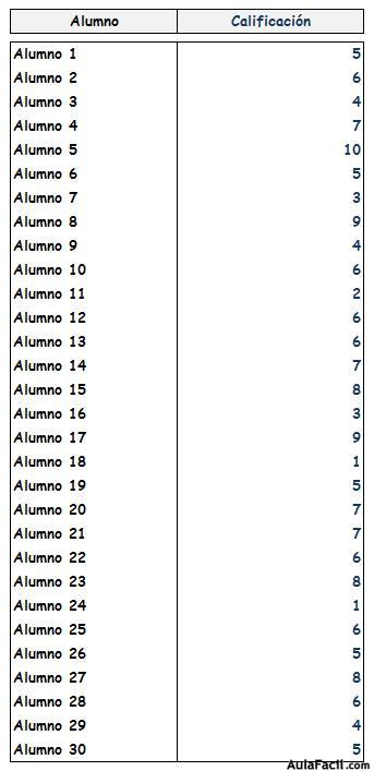 matemáticas