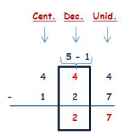 Matemáticas cuarto de primaria