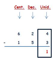 Matemáticas cuarto de primaria