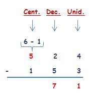 Matemáticas cuarto de primaria