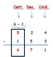 Matemáticas cuarto de primaria