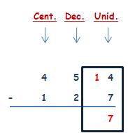 Matemáticas cuarto de primaria