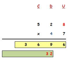 matematicas-cuarto-primaria