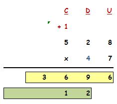 matematicas-cuarto-primaria