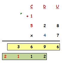 matematicas-cuarto-primaria