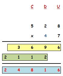 matematicas-cuarto-primaria