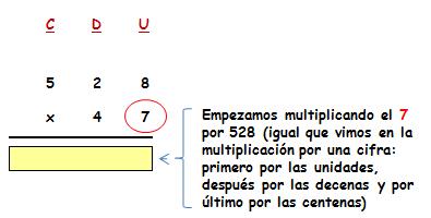 matematicas-cuarto-primaria